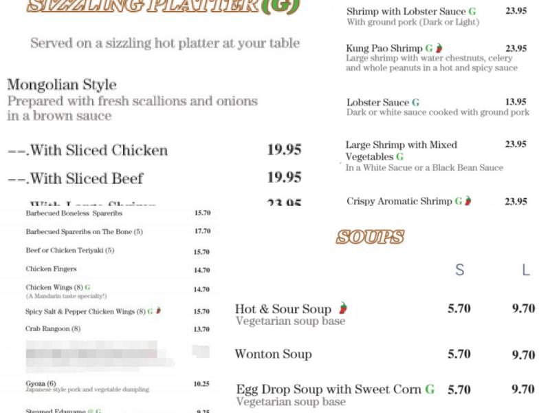 Alice's Mandarin Taste Menu