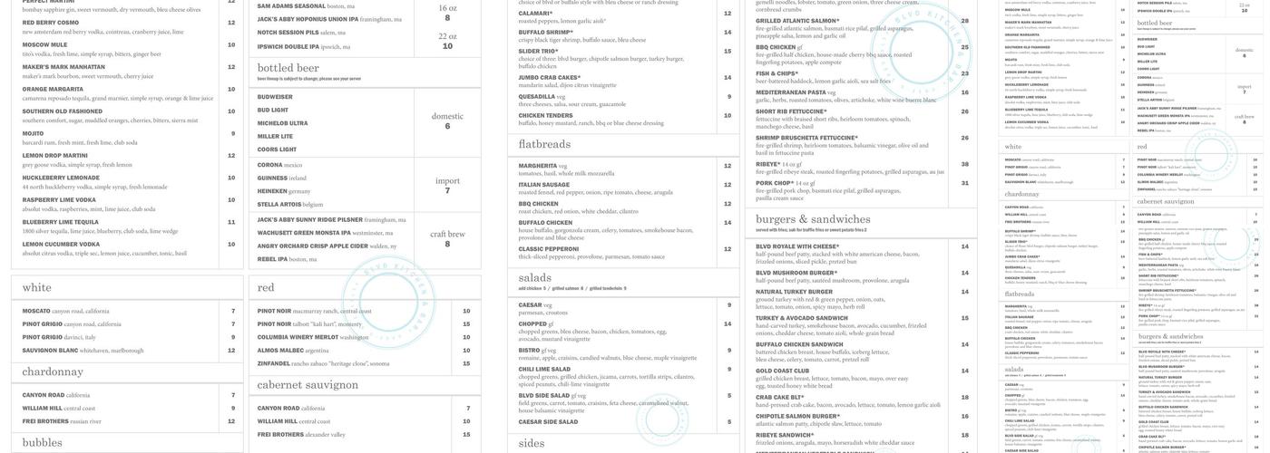 BLVD Kitchen & Bar Menu