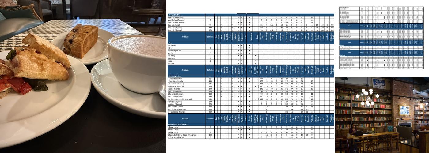 Caffè Nero Menu