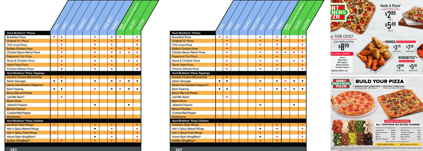 Hunt Brothers Pizza Menu