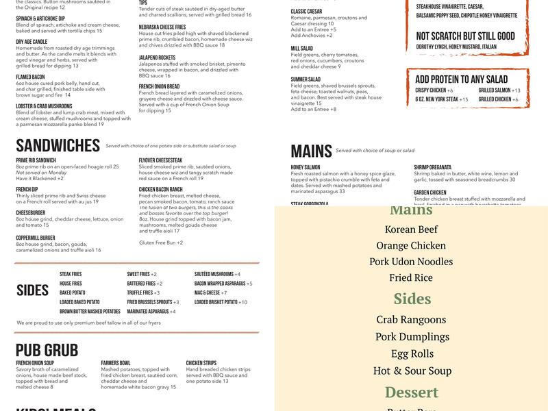 Coppermill Steakhouse & Lounge Menu