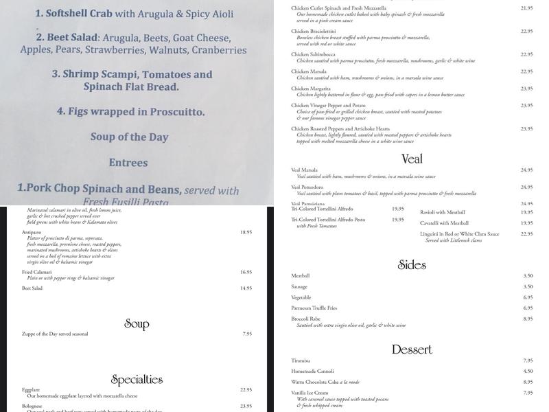 Cafe Rossetti's Menu