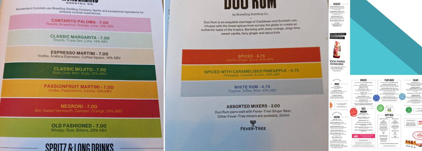 BrewDog Inverurie Menu