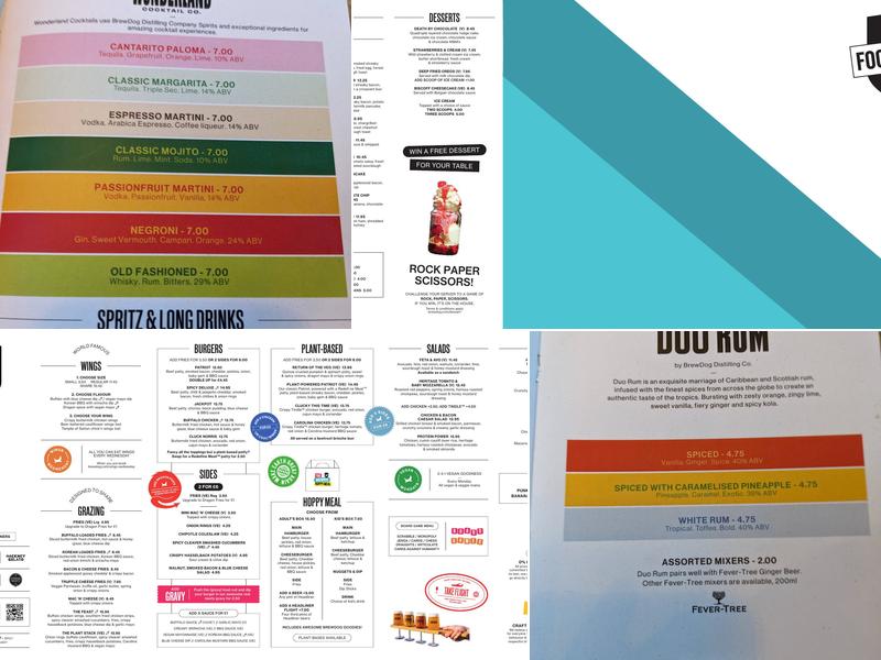 BrewDog Inverurie Menu