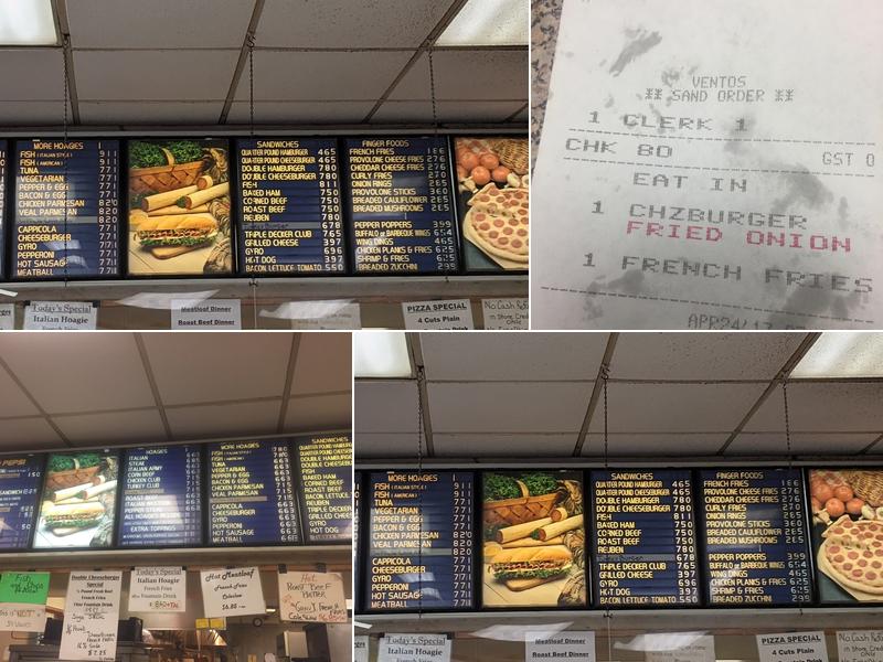 Vento’s Pizza Menu