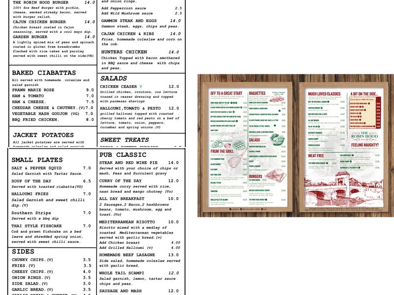 The Robin Hood Inn Menu