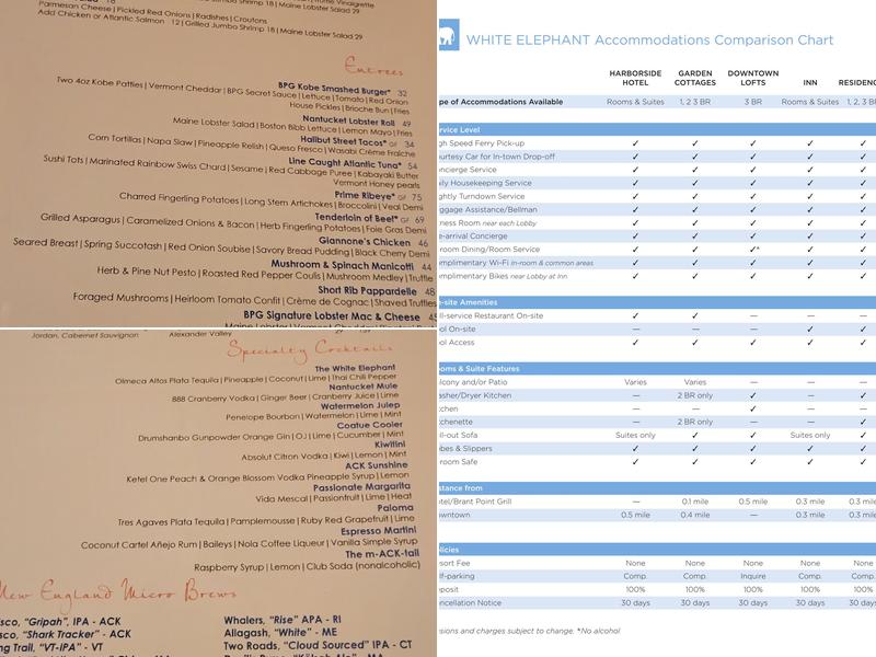 Brant Point Grill Menu