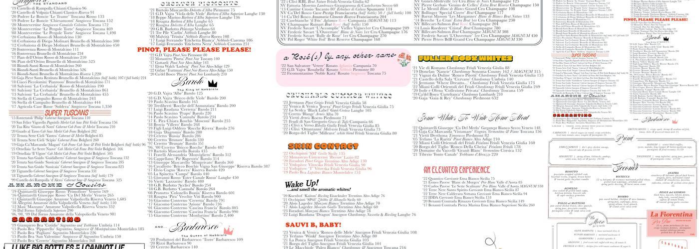 Ventuno Restaurant Menu