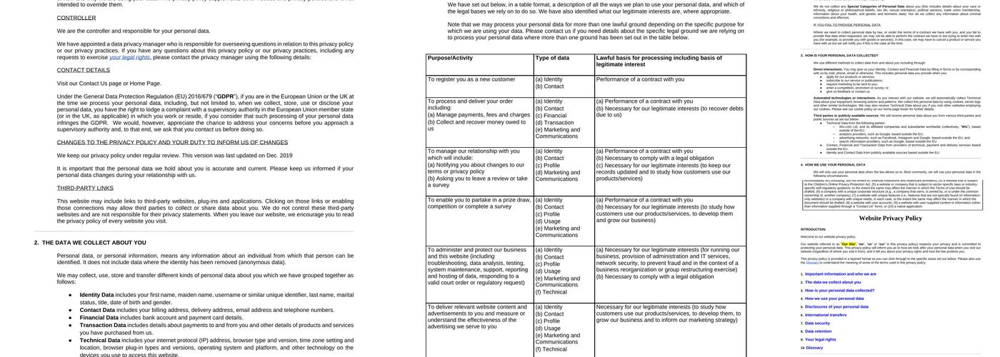 The Glenside Pub Menu