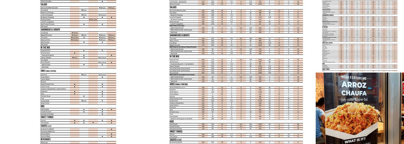 Viva Chicken Elizabeth Avenue Menu