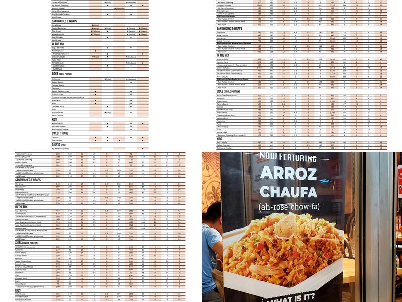 Viva Chicken Elizabeth Avenue Menu