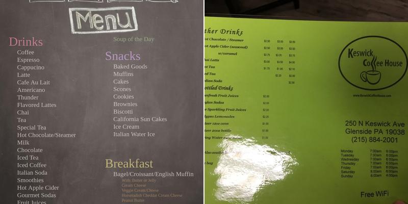 Keswick Coffee House Menu