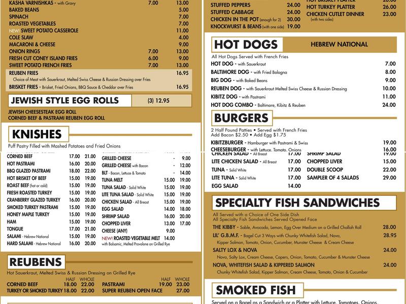 The Kibitz Room Menu