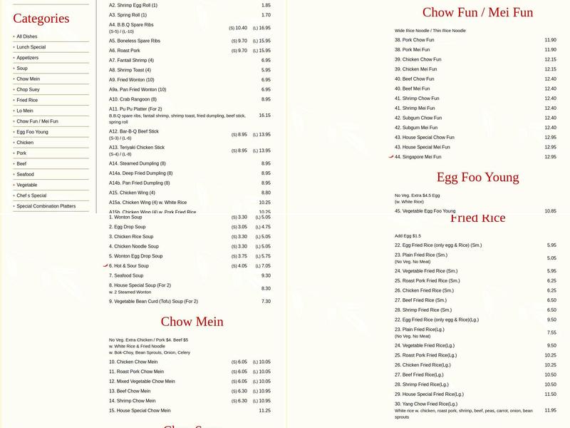 Chang Mao Menu