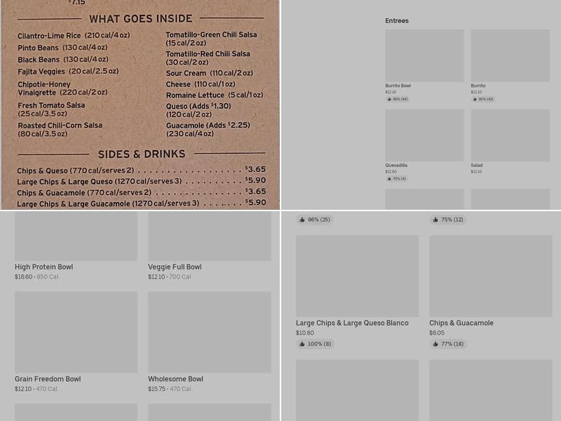 Chipotle Mexican Grill Menu