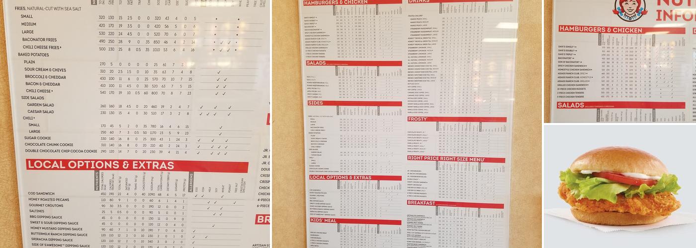 Wendy's Menu