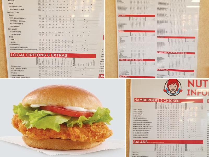 Wendy's Menu