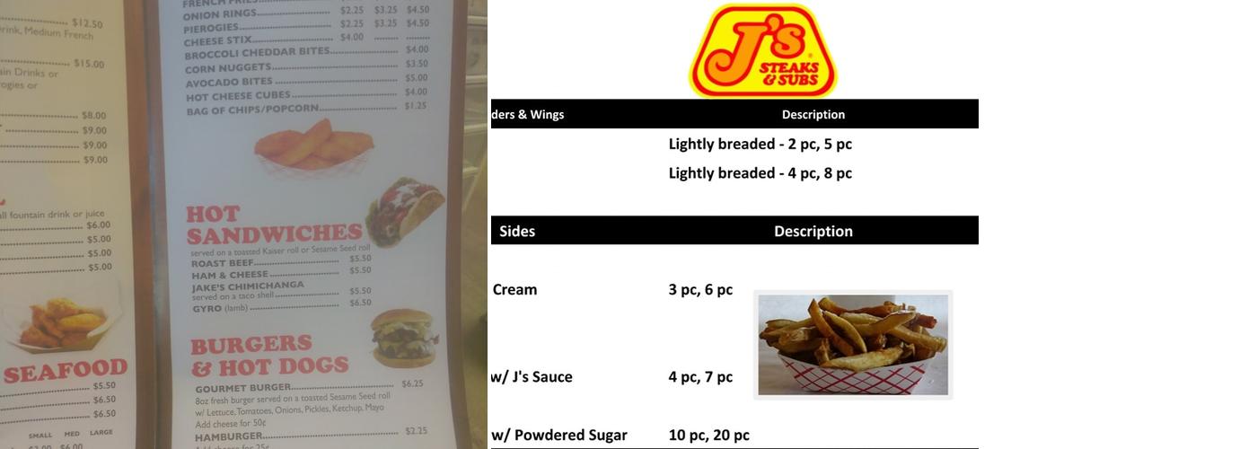 J's Steaks & Subs - Nazareth Menu