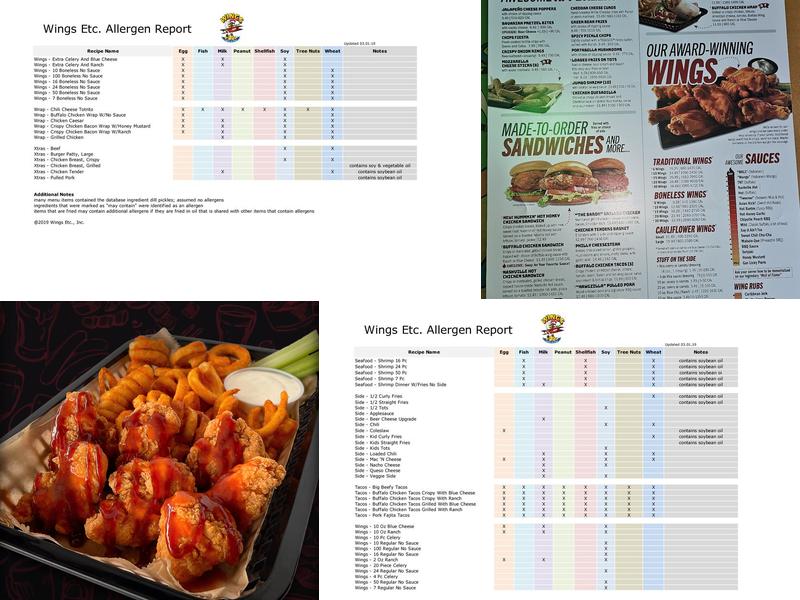 Wings Etc. Menu