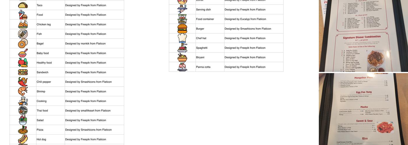 House of Good Fortune Menu