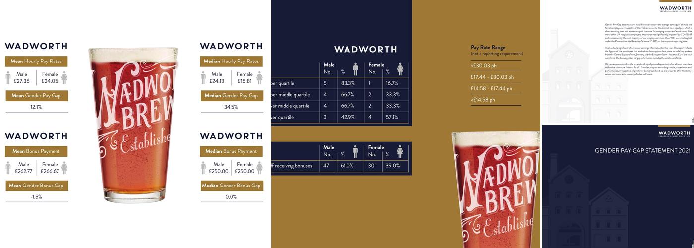 George & Dragon Menu