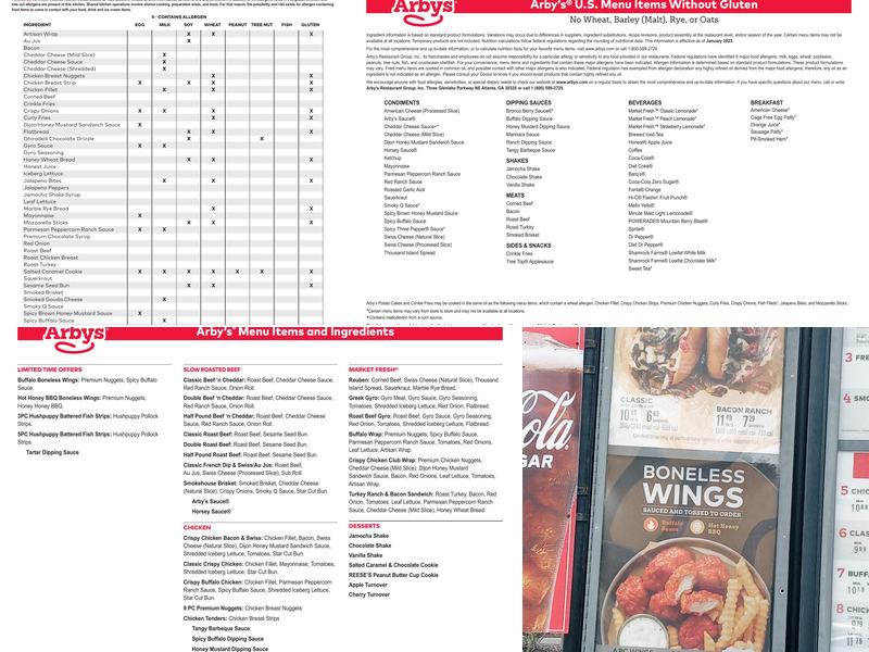 Arby's Menu