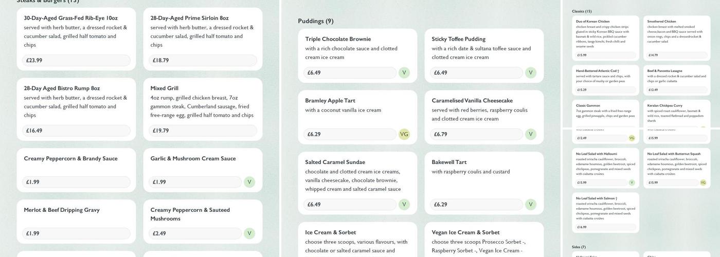 Kings Head Hotel Menu