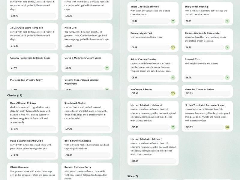 Kings Head Hotel Menu