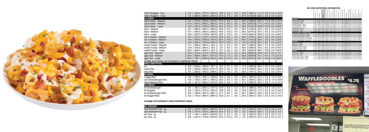 Mr. Hero Menu