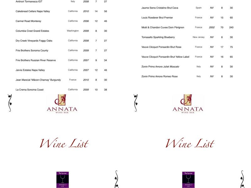 Annata Wine Bar Menu
