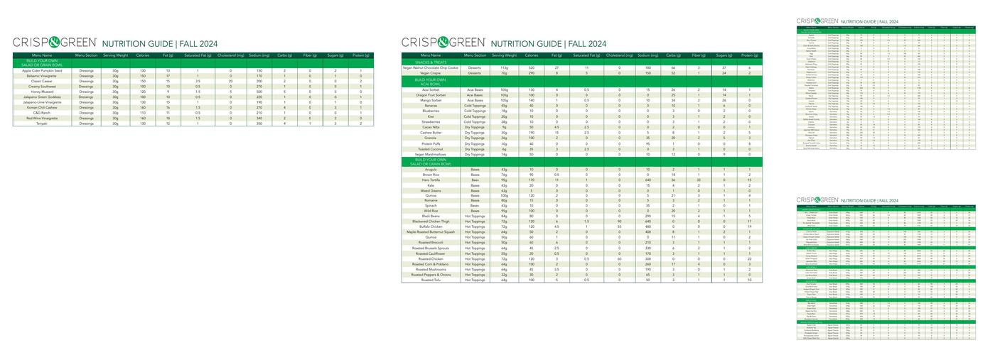 CRISP & GREEN Menu