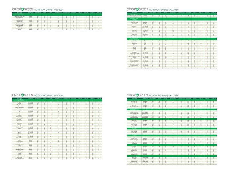 CRISP & GREEN Menu