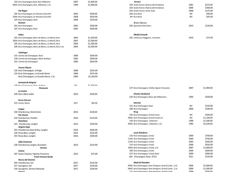 Sistina Menu