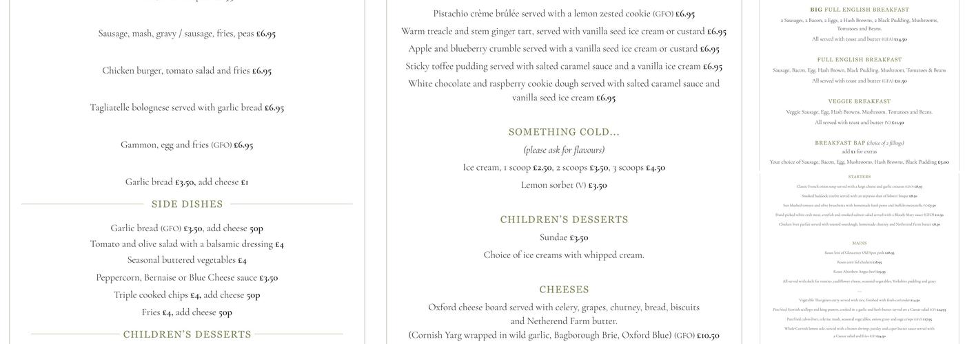 The Gate Hangs High Menu