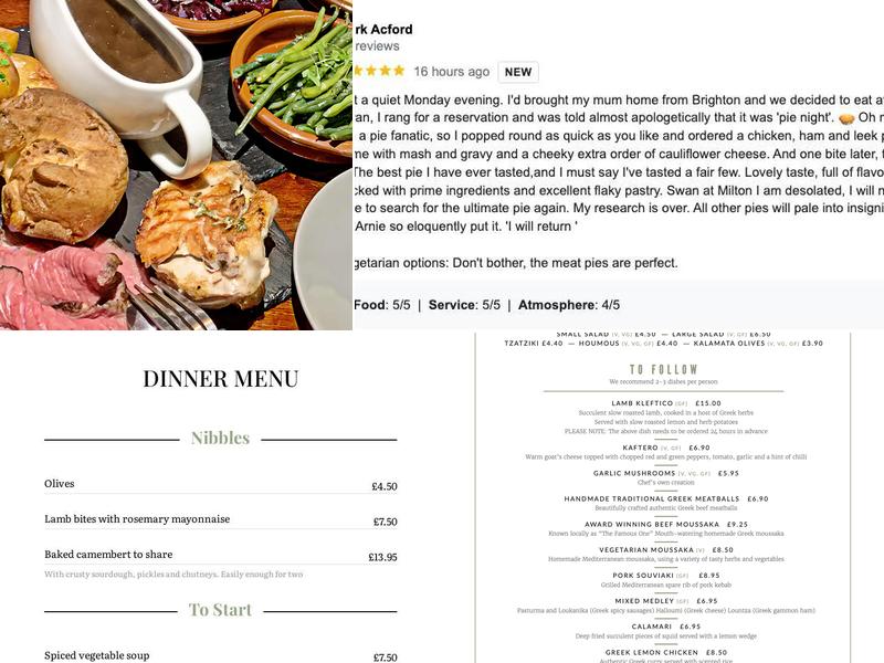 The Swan at Milton Menu