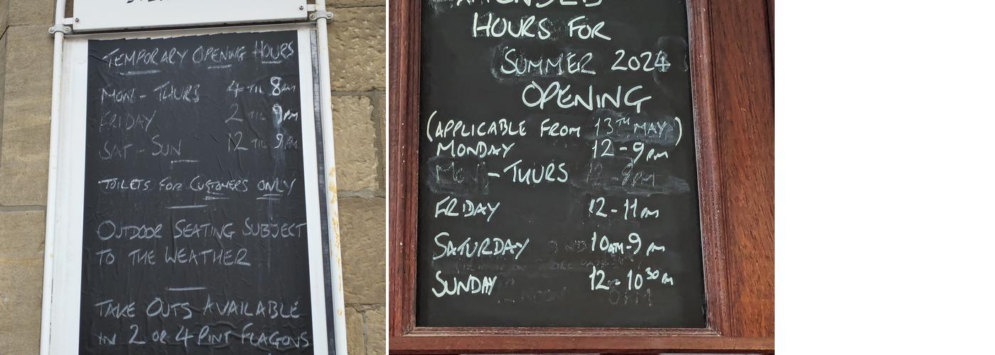 The Mallard Inn Menu