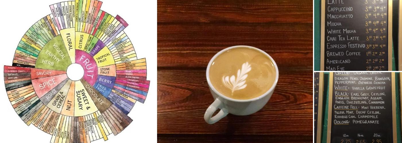 The Mad Bean Menu
