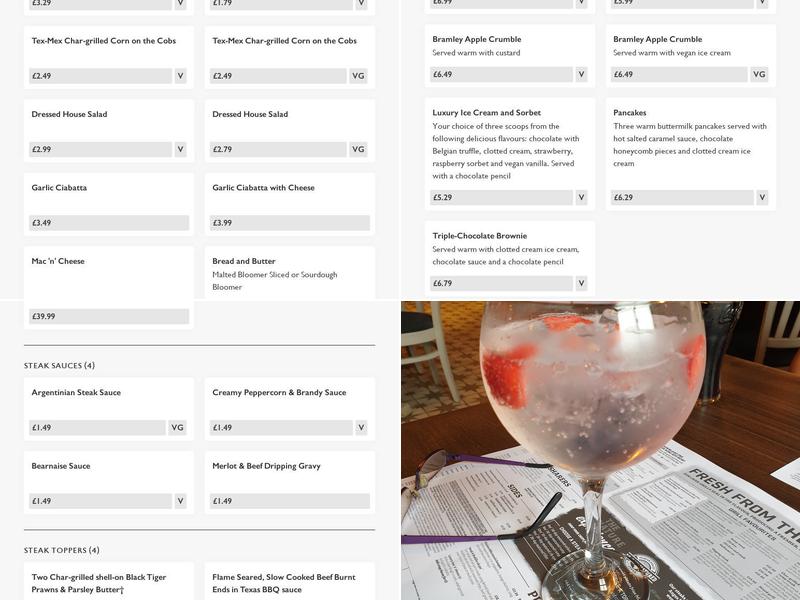 Magna Charta - Pub & Grill Menu