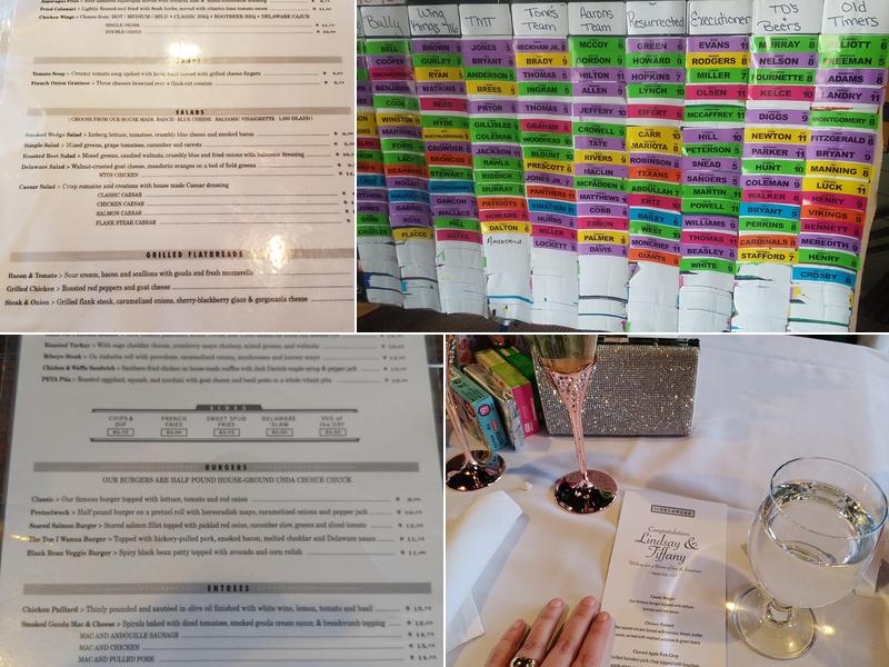 The Delaware Pub & Grill Menu