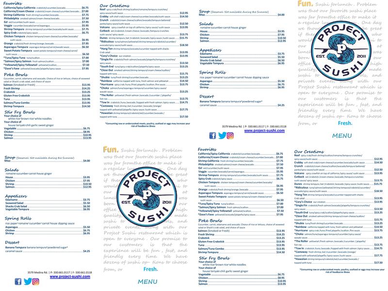 Project Sushi Menu
