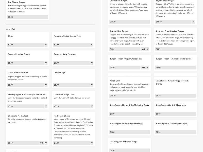 The Pub at Fiveways Menu