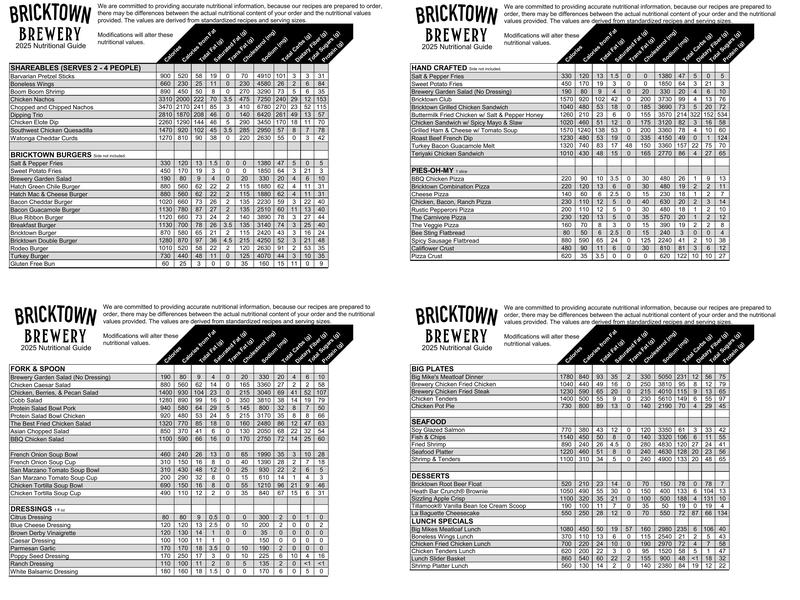 Bricktown Brewery Menu