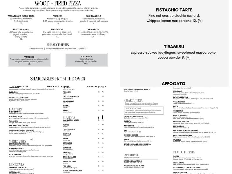 Besos Tapas & Wine Bar Menu