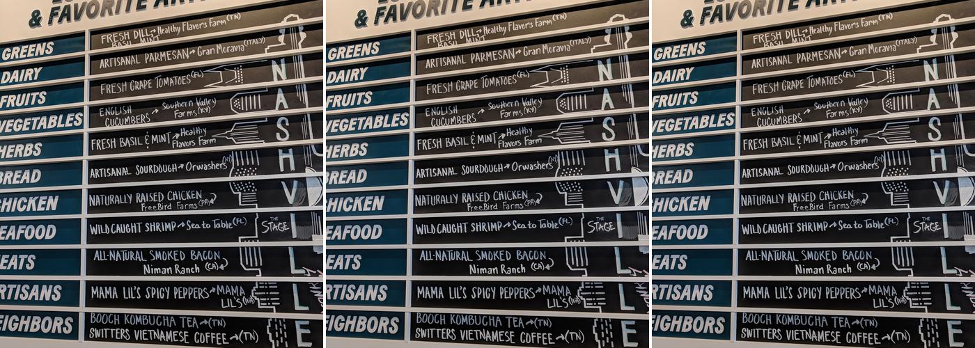 Chopt Creative Salad Co. Menu