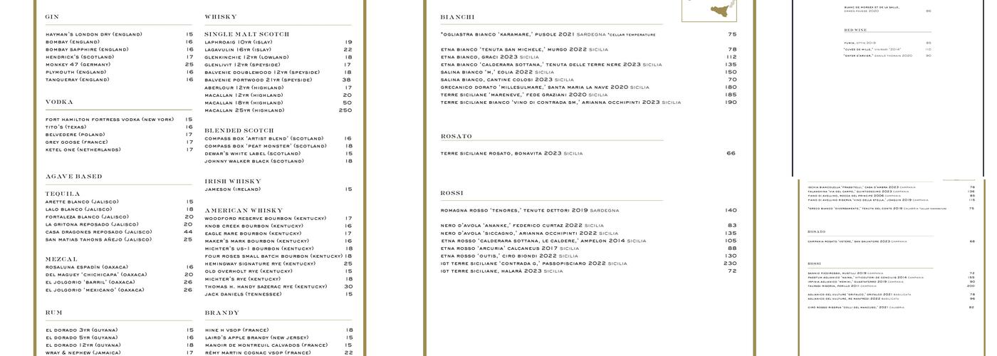 L'Artusi Menu