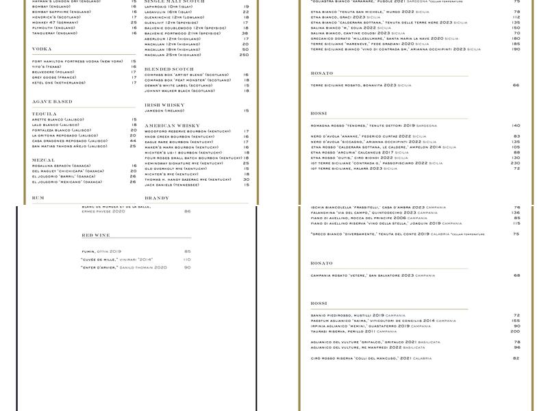 L'Artusi Menu