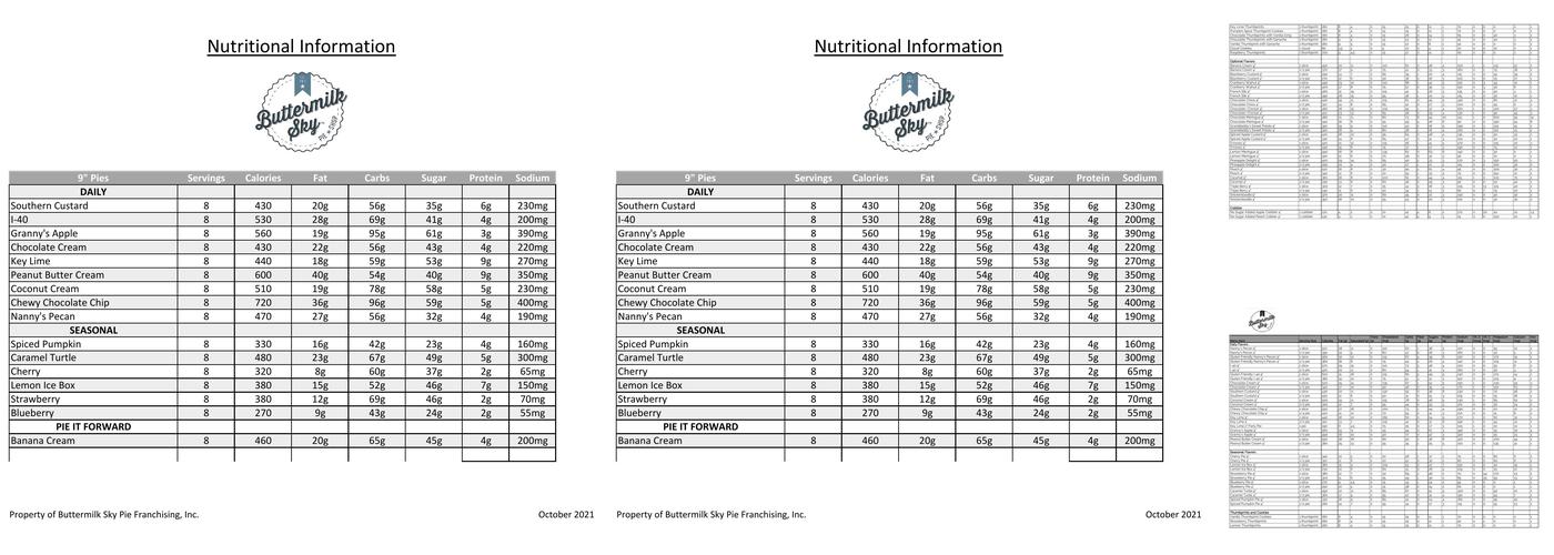 Buttermilk Sky Pie Shop Menu