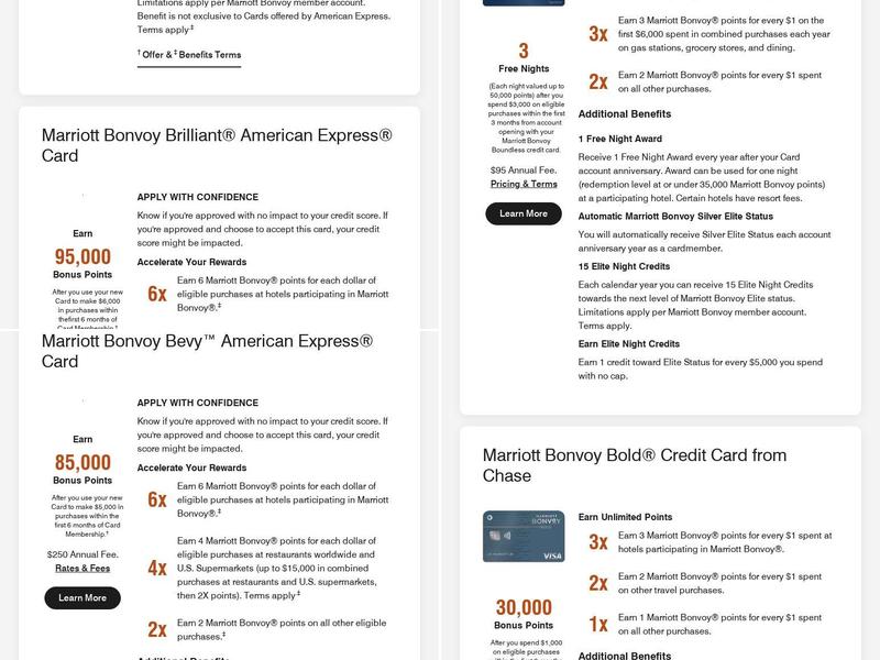 The Bistro - Eat. Drink. Connect.® Menu