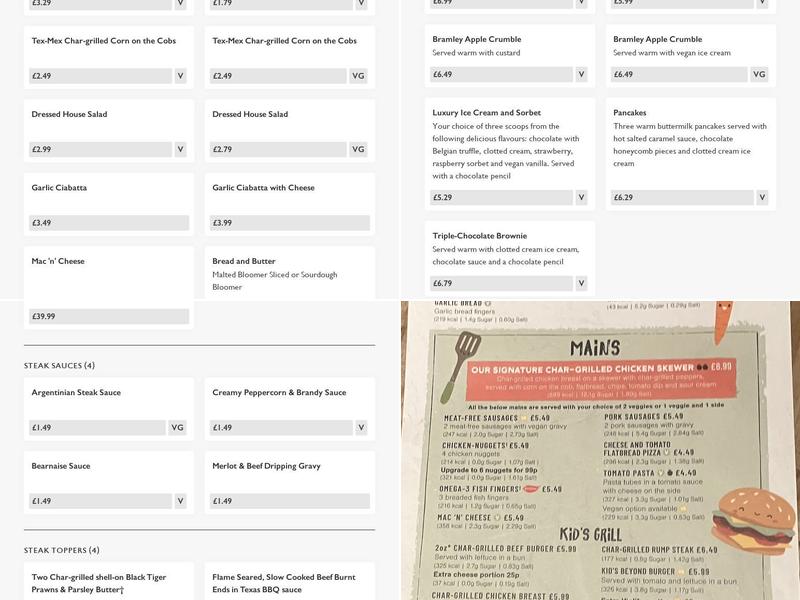 Robin Hood - Pub & Grill Menu