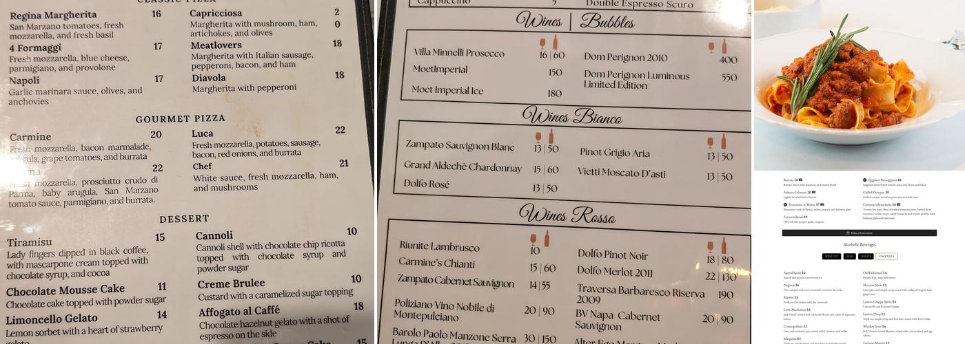 Gossip Kitchen 2 Menu